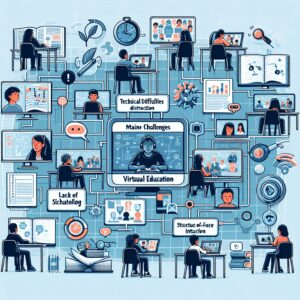 Principales retos de la educación virtual y cómo superarlos